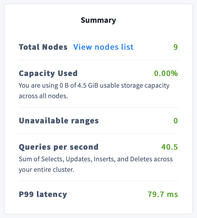 DB Console Summary Panel